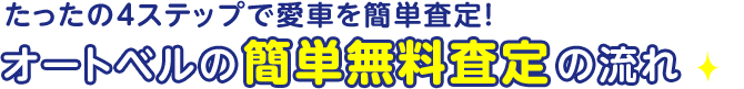 たったの4ステップで愛車を簡単査定！オートベルの簡単無料査定の流れ